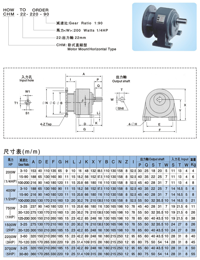 直结型卧式减速机参数