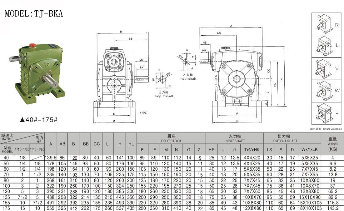 蜗轮蜗杆减速机-采用上乘材料