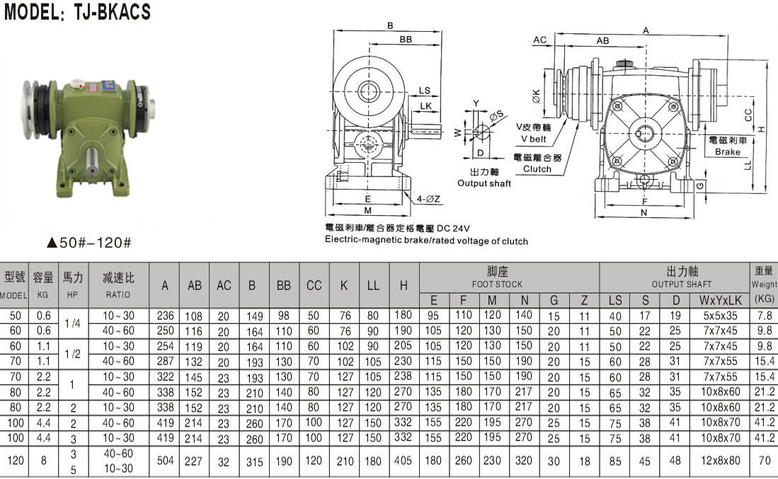 蜗轮蜗杆减速机带离合刹车