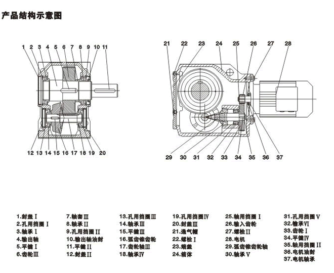 K107螺旋锥减速机哪家好？首选台湾工艺厂家